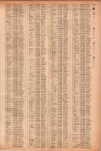 昭和41年2月1日現在大阪市50音別電話番号簿 0737ページのサムネイル