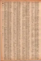 昭和41年2月1日現在大阪市50音別電話番号簿 0740ページのサムネイル