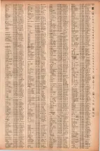 昭和41年2月1日現在大阪市50音別電話番号簿 0743ページのサムネイル