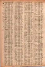 昭和41年2月1日現在大阪市50音別電話番号簿 0744ページのサムネイル