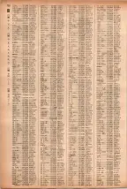 昭和41年2月1日現在大阪市50音別電話番号簿 0754ページのサムネイル