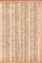 昭和41年2月1日現在大阪市50音別電話番号簿 0755ページのサムネイル