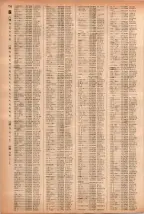 昭和41年2月1日現在大阪市50音別電話番号簿 0756ページのサムネイル
