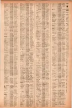 昭和41年2月1日現在大阪市50音別電話番号簿 0757ページのサムネイル