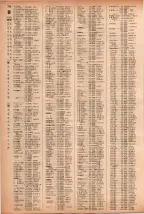 昭和41年2月1日現在大阪市50音別電話番号簿 0758ページのサムネイル