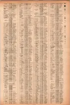 昭和41年2月1日現在大阪市50音別電話番号簿 0761ページのサムネイル