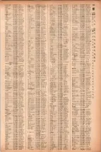 昭和41年2月1日現在大阪市50音別電話番号簿 0763ページのサムネイル