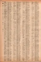 昭和41年2月1日現在大阪市50音別電話番号簿 0764ページのサムネイル
