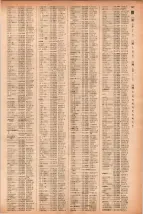 昭和41年2月1日現在大阪市50音別電話番号簿 0765ページのサムネイル
