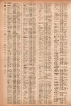 昭和41年2月1日現在大阪市50音別電話番号簿 0766ページのサムネイル