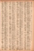 昭和41年2月1日現在大阪市50音別電話番号簿 0767ページのサムネイル