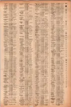 昭和41年2月1日現在大阪市50音別電話番号簿 0769ページのサムネイル