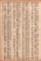 昭和41年2月1日現在大阪市50音別電話番号簿 0770ページのサムネイル