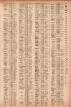 昭和41年2月1日現在大阪市50音別電話番号簿 0771ページのサムネイル