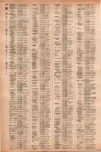 昭和41年2月1日現在大阪市50音別電話番号簿 0774ページのサムネイル
