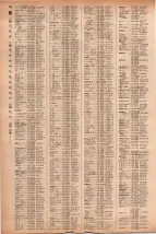 昭和41年2月1日現在大阪市50音別電話番号簿 0778ページのサムネイル