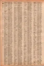 昭和41年2月1日現在大阪市50音別電話番号簿 0780ページのサムネイル