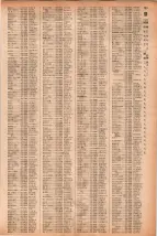 昭和41年2月1日現在大阪市50音別電話番号簿 0781ページのサムネイル