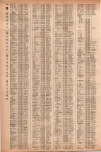 昭和41年2月1日現在大阪市50音別電話番号簿 0782ページのサムネイル
