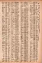 昭和41年2月1日現在大阪市50音別電話番号簿 0783ページのサムネイル