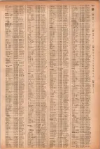 昭和41年2月1日現在大阪市50音別電話番号簿 0785ページのサムネイル