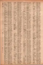 昭和41年2月1日現在大阪市50音別電話番号簿 0786ページのサムネイル