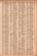 昭和41年2月1日現在大阪市50音別電話番号簿 0787ページのサムネイル