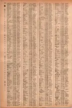昭和41年2月1日現在大阪市50音別電話番号簿 0788ページのサムネイル