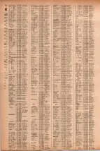 昭和41年2月1日現在大阪市50音別電話番号簿 0790ページのサムネイル