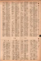 昭和41年2月1日現在大阪市50音別電話番号簿 0791ページのサムネイル