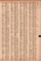 昭和41年2月1日現在大阪市50音別電話番号簿 0795ページのサムネイル