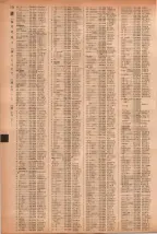 昭和41年2月1日現在大阪市50音別電話番号簿 0796ページのサムネイル