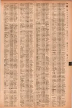 昭和41年2月1日現在大阪市50音別電話番号簿 0801ページのサムネイル