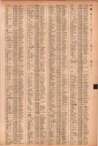 昭和41年2月1日現在大阪市50音別電話番号簿 0803ページのサムネイル