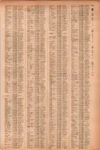 昭和41年2月1日現在大阪市50音別電話番号簿 0809ページのサムネイル