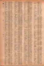 昭和41年2月1日現在大阪市50音別電話番号簿 0812ページのサムネイル