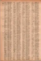 昭和41年2月1日現在大阪市50音別電話番号簿 0814ページのサムネイル
