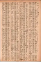 昭和41年2月1日現在大阪市50音別電話番号簿 0815ページのサムネイル