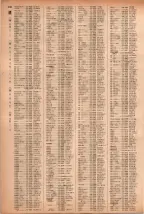 昭和41年2月1日現在大阪市50音別電話番号簿 0818ページのサムネイル