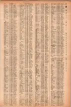 昭和41年2月1日現在大阪市50音別電話番号簿 0821ページのサムネイル