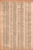 昭和41年2月1日現在大阪市50音別電話番号簿 0822ページのサムネイル