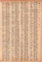 昭和41年2月1日現在大阪市50音別電話番号簿 0825ページのサムネイル