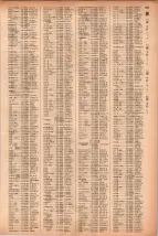 昭和41年2月1日現在大阪市50音別電話番号簿 0827ページのサムネイル
