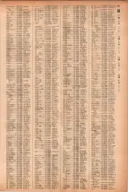 昭和41年2月1日現在大阪市50音別電話番号簿 0829ページのサムネイル