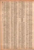 昭和41年2月1日現在大阪市50音別電話番号簿 0830ページのサムネイル