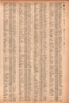 昭和41年2月1日現在大阪市50音別電話番号簿 0831ページのサムネイル