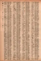 昭和41年2月1日現在大阪市50音別電話番号簿 0834ページのサムネイル