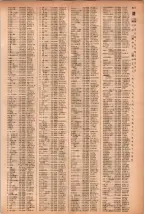 昭和41年2月1日現在大阪市50音別電話番号簿 0835ページのサムネイル