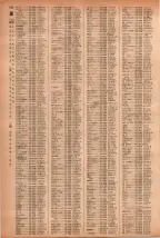 昭和41年2月1日現在大阪市50音別電話番号簿 0840ページのサムネイル