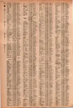 昭和41年2月1日現在大阪市50音別電話番号簿 0842ページのサムネイル